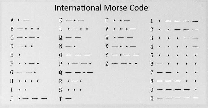 5-case-02-morse-code-elecfreaks-wiki