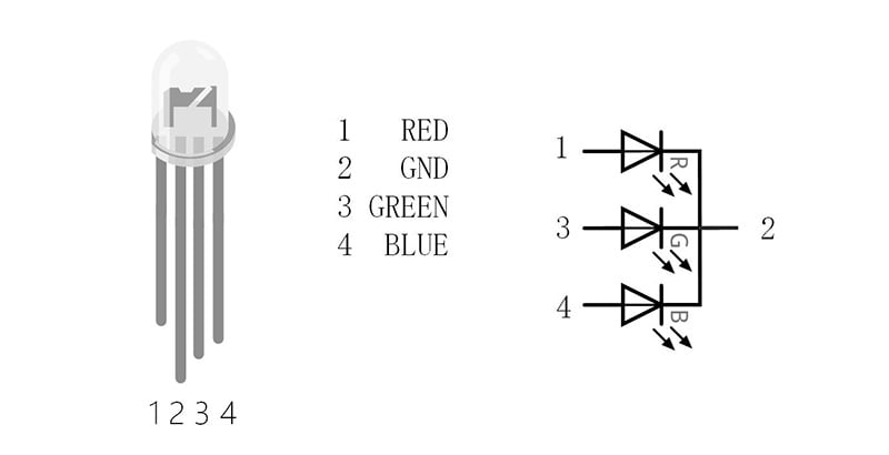 rgb common anode arduino