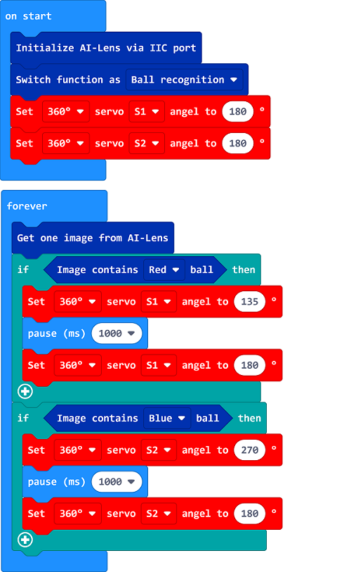 Make A Balls Classifier with Smart AI Lens