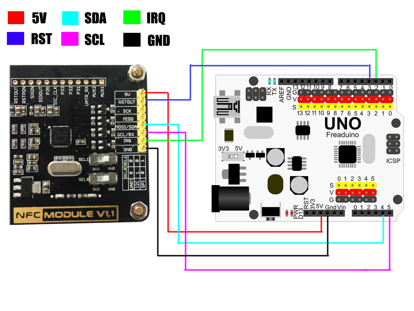 Sda scl arduino. Esp8266 SDA SCL. Ардуино SDA SCL. SDA SCL подключение. I2c SDA SCL подключение.