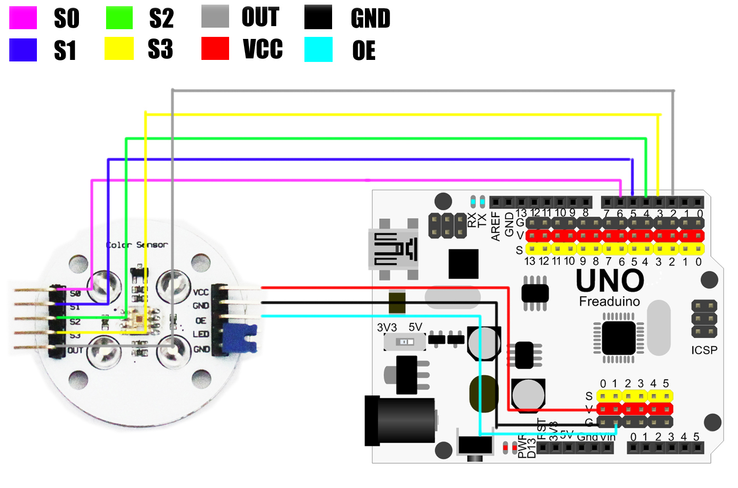 Rgb датчик