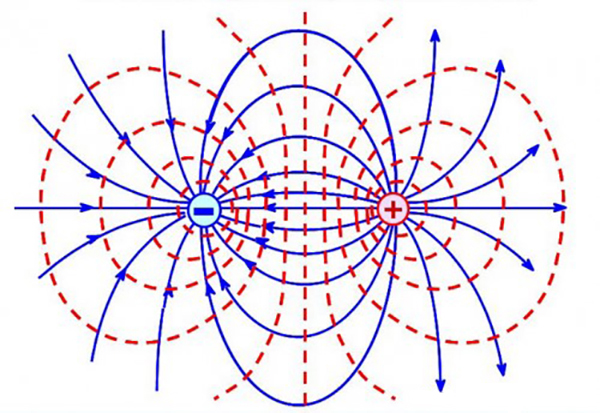 voltage current resistance