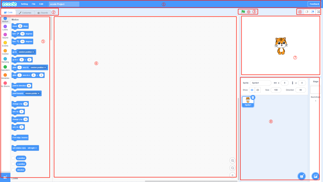 The New Graphical Program Platform-ecode