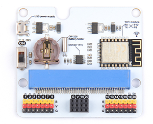 Remote Monitoring and Controlling System