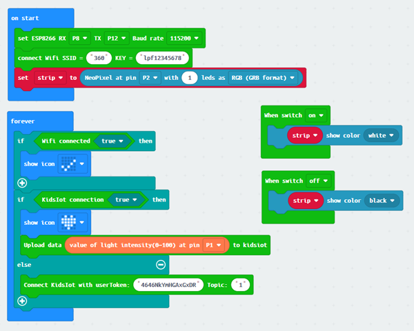 Remote Monitoring and Controlling System