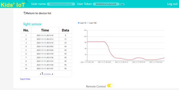 Remote Monitoring and Controlling System