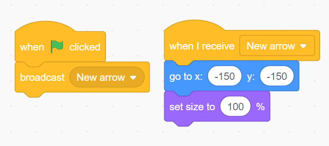 ecode Star Annulus 