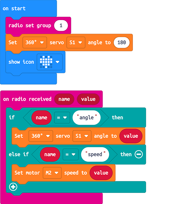 micro:bit Steering Car