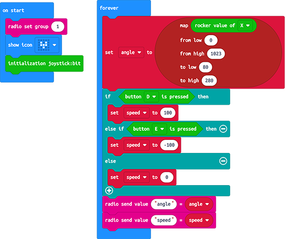 micro:bit Steering Car