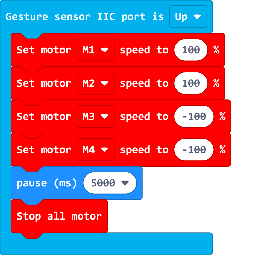 microbit project