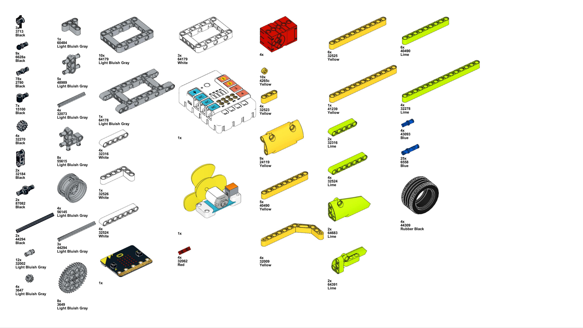 microbit project