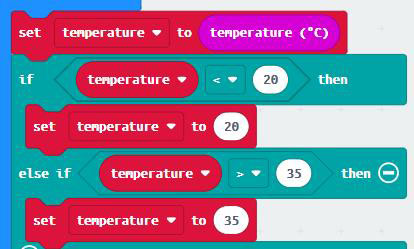 Make A Thermometer