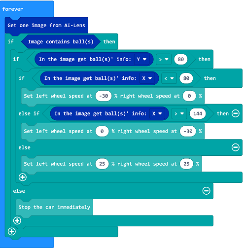 Balls Tracking with TPBot