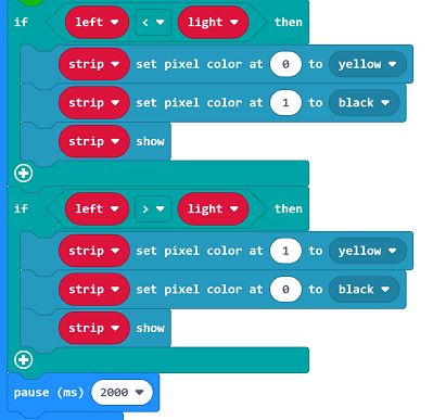 The Direction Lights of the Cutebot