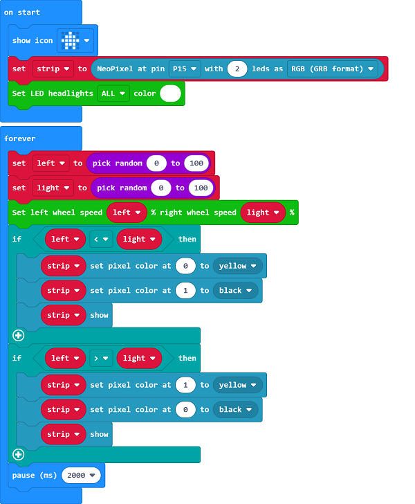 The Direction Lights of the Cutebot