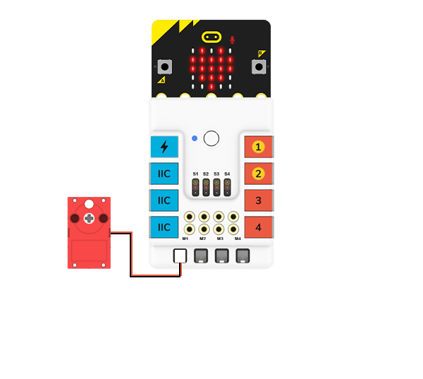 ELECFREAKS Nezha Breakout Board