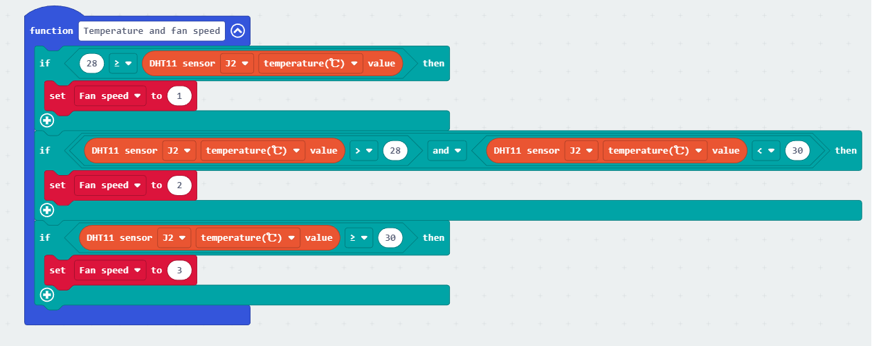 micro bit kit