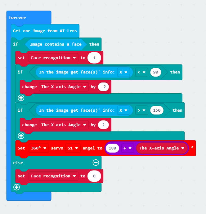 micro bit kit